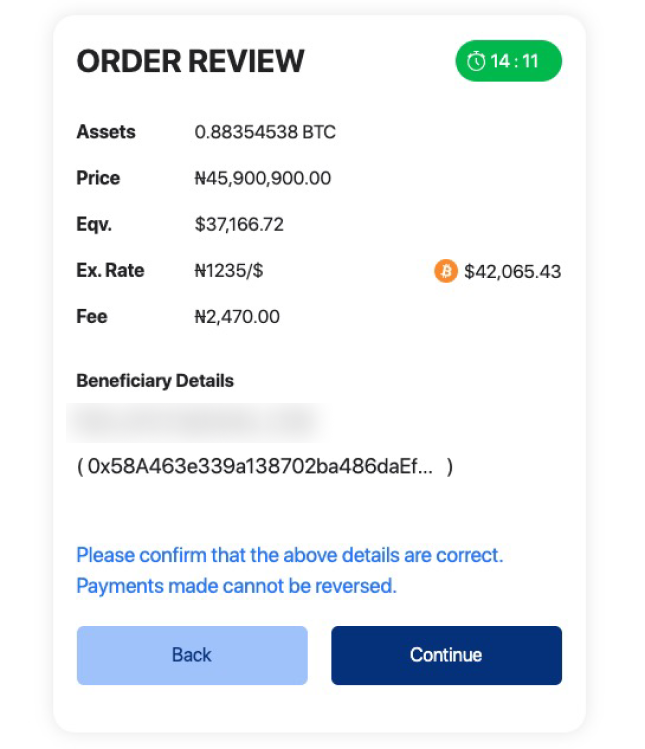 How to Buy Bitcoin, Ethereum, USDT, and other Digital Assets in Nigeria